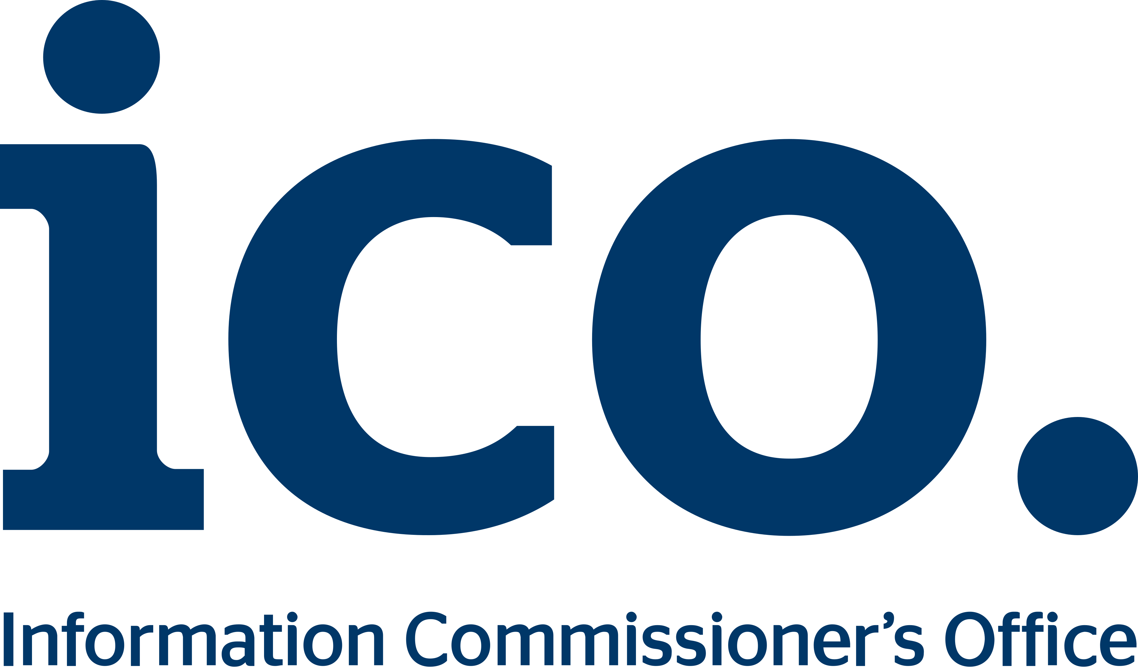 Information Commissioner's Office registered